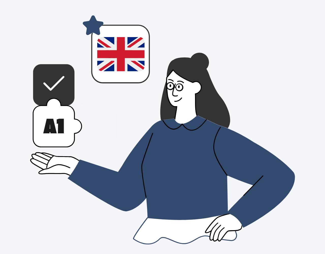 Inglés A1